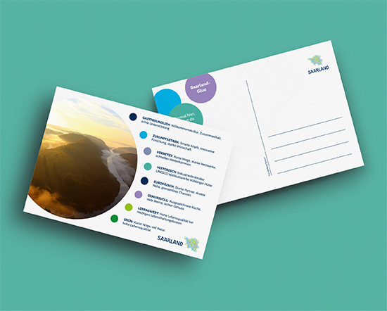 Zwei Postkarten auf tealfarbenem Hintergrund; die Vorderseite zeigt eine Luftaufnahme einer bewaldeten Landschaft mit deutschem Text und farbigen Kreisen, während die Rückseite Standard-Postkarten-Adresszeilen und ein kleines Saarland-Logo zeigt.